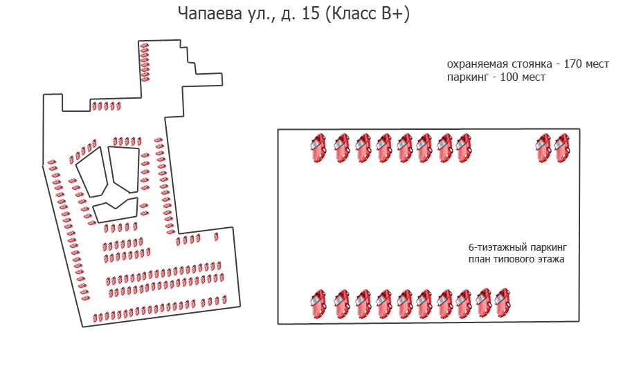 план парковки бизнес-центра по адресу Чапаева ул., д. 15В